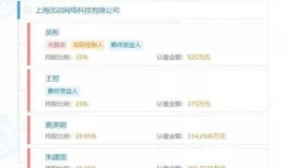 锦州今日爆料电话查询,电话查询揭示惊人内幕！