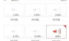 洛阳今日头条网友爆料