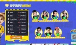 跑男相互爆料的是谁啊视频,揭秘兄弟间的真实关系