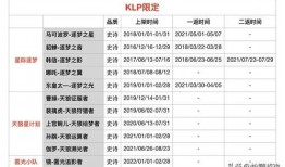 最新爆料返场时间是几点,返场时间揭晓，敬请期待！