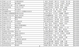 团风县爆料人名单最新公示,揭秘背后真相