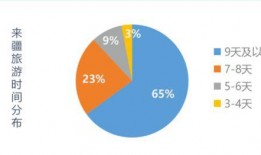 新疆旅游爆料最新消息,探寻未知的绝美秘境