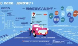 娱乐营销爆料方案模板图片,爆款方案模板深度解析