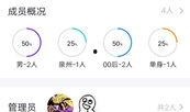 沭阳网红吃瓜群微信群号,揭秘微信群号的魅力与社交圈层